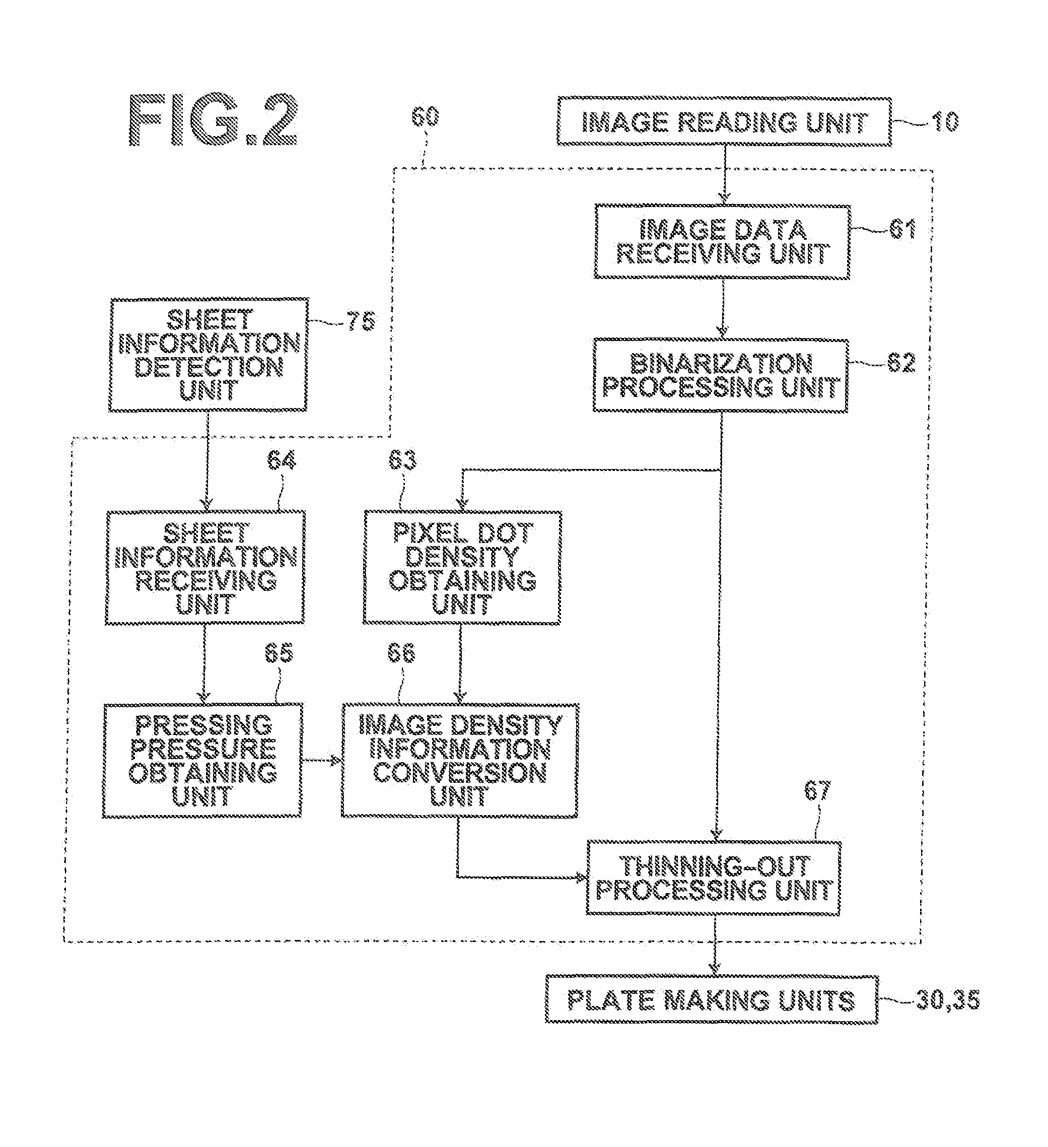 Image data generation method and device, as well as stencil printing apparatus