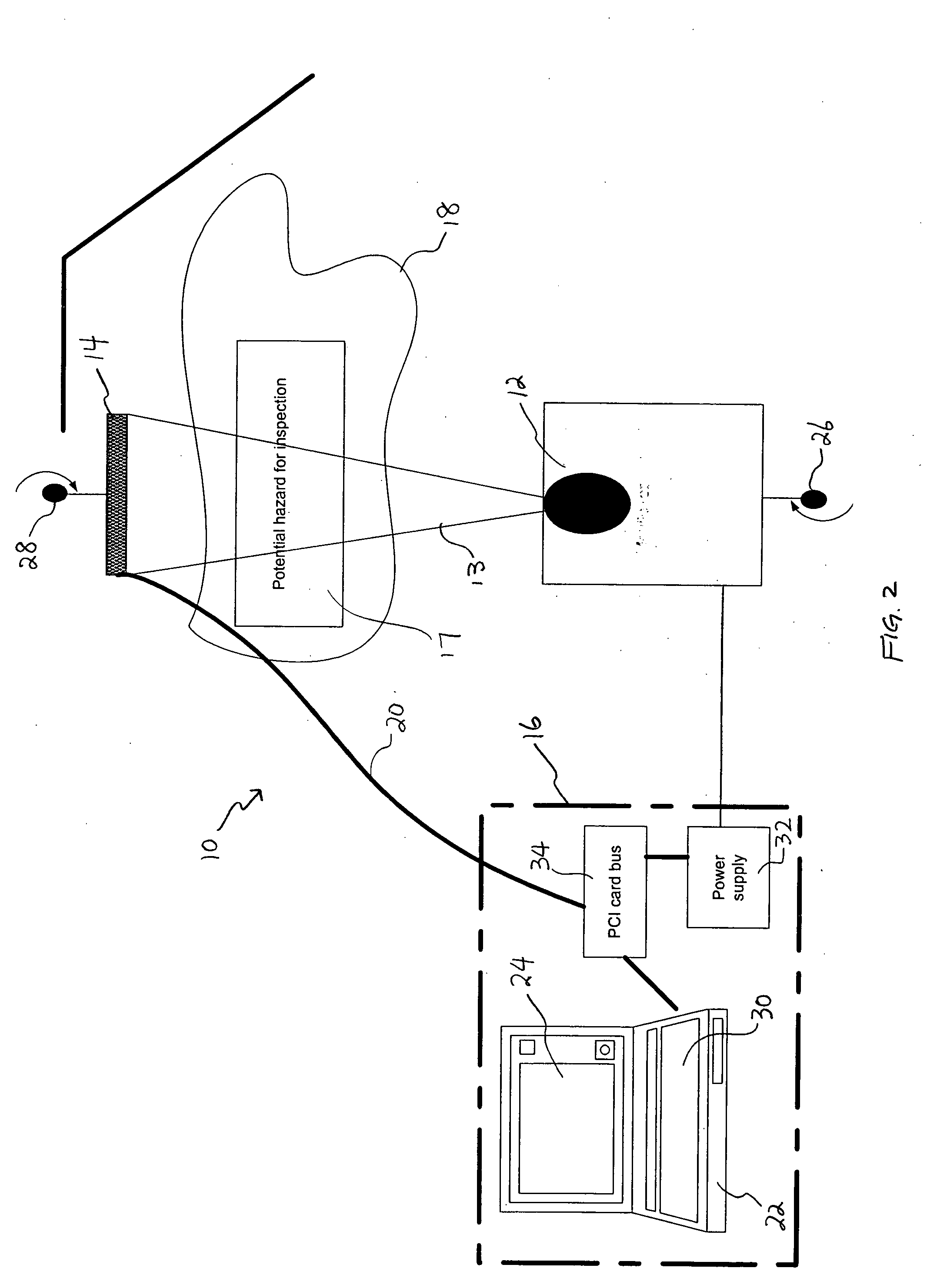 Self-alignment of radiographic imaging system