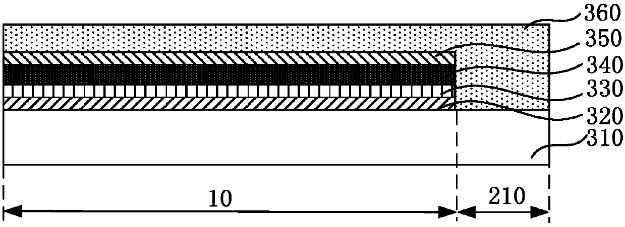 Display panel and display device