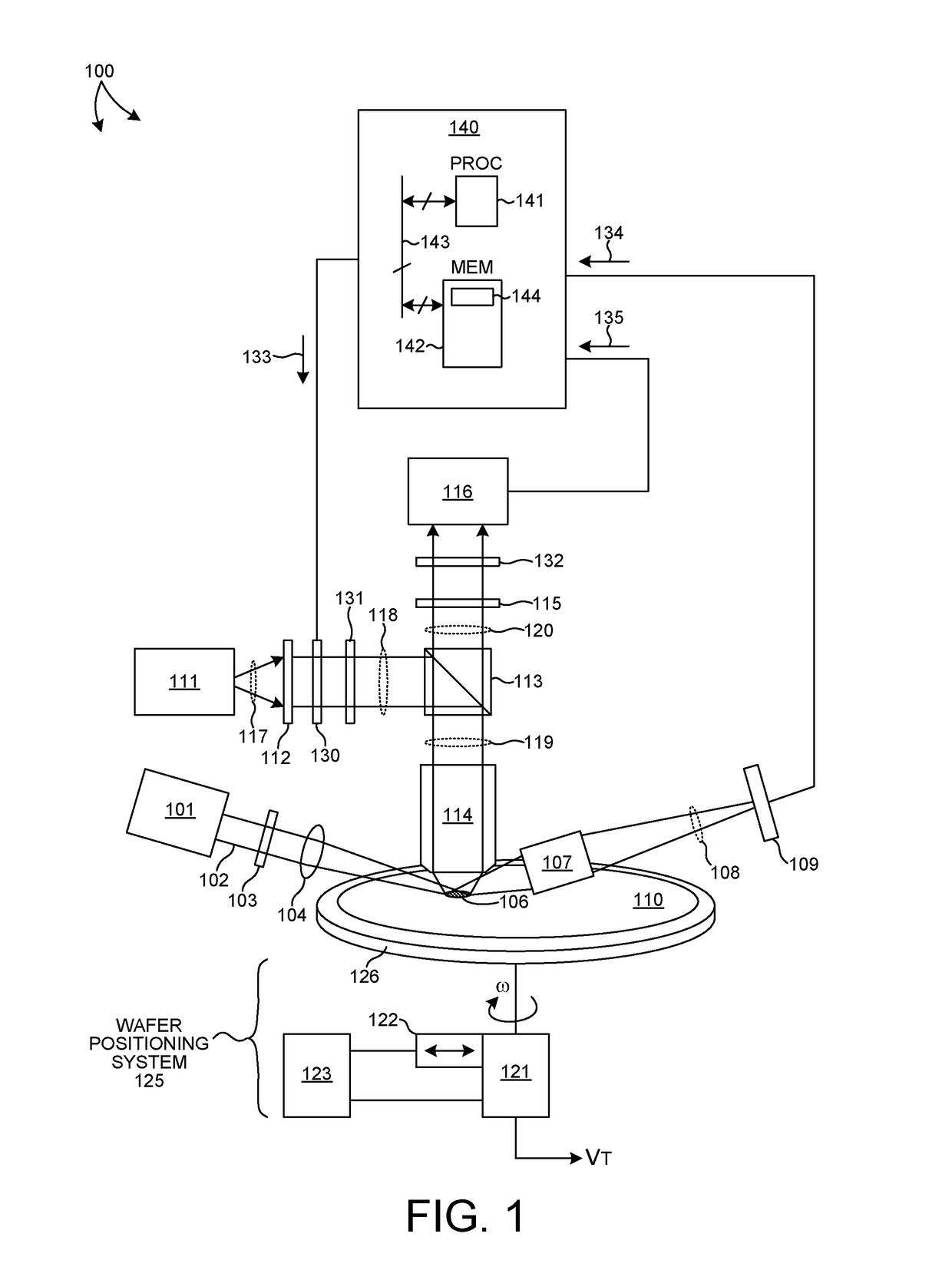 Activation Of Wafer Particle Defects For Spectroscopic Composition Analysis