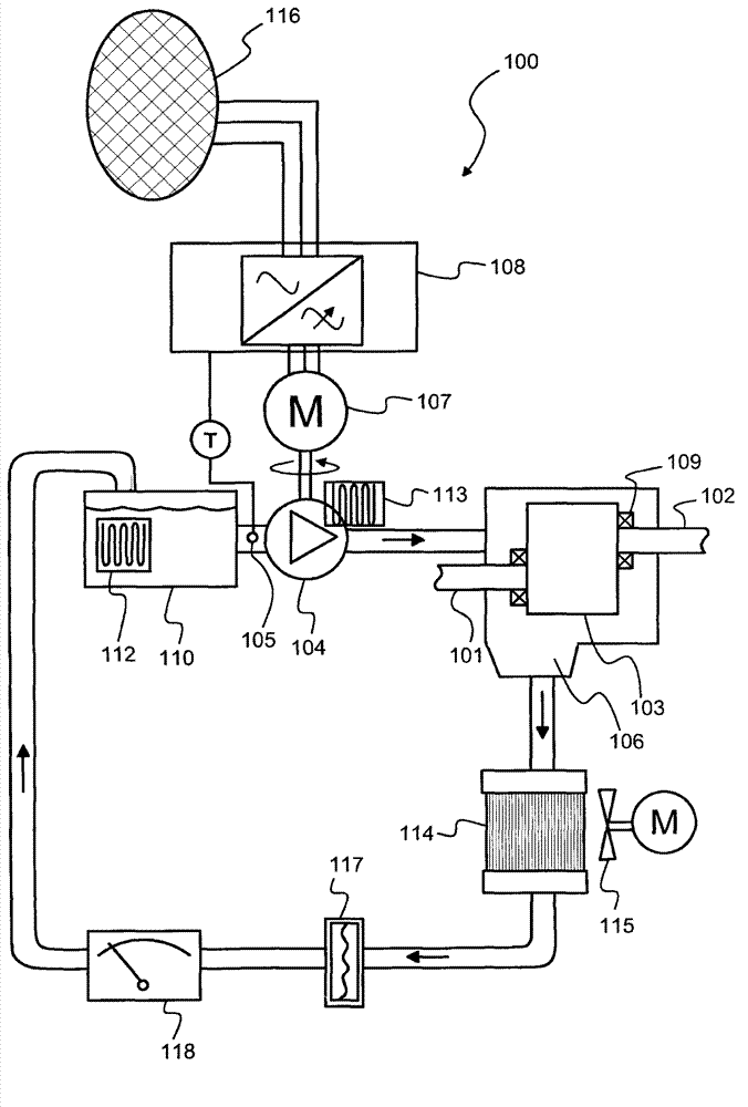A gear unit and a method for controlling a lubrication pump of a gear unit