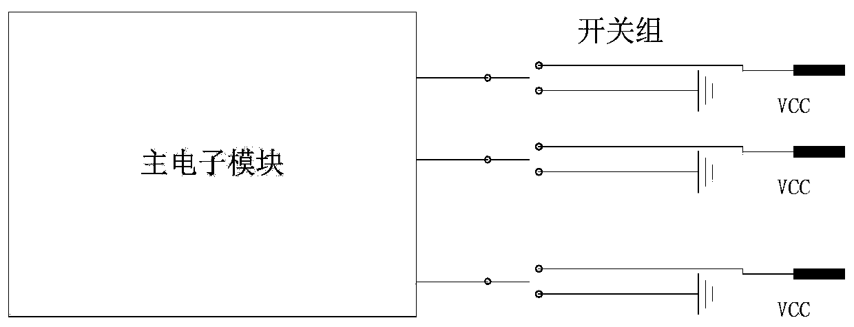 Sharing method and system for recyclable logistics equipment