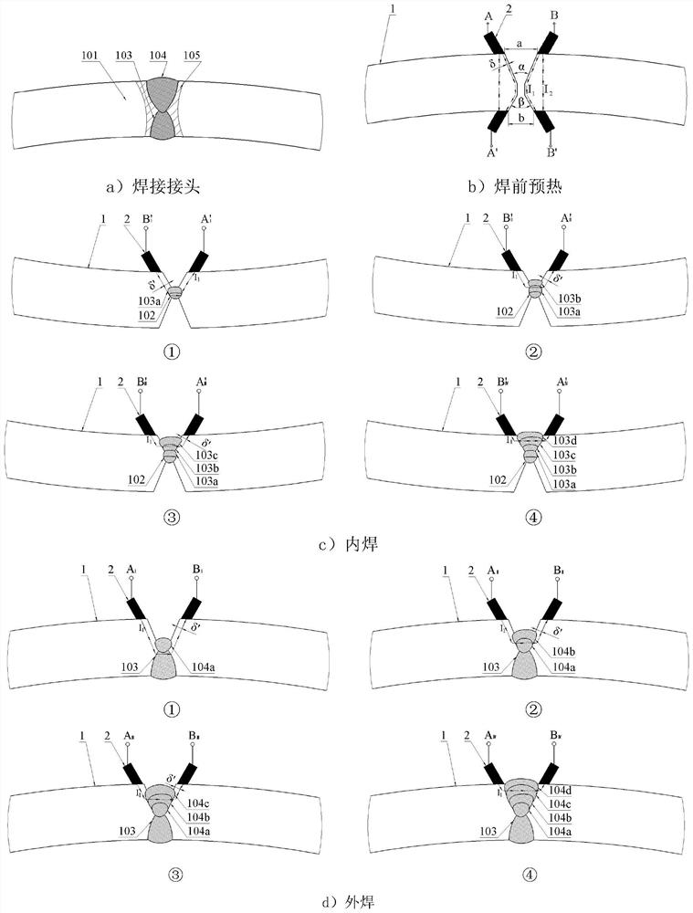 Device and method of pulse current assisting lsaw pipe welding process