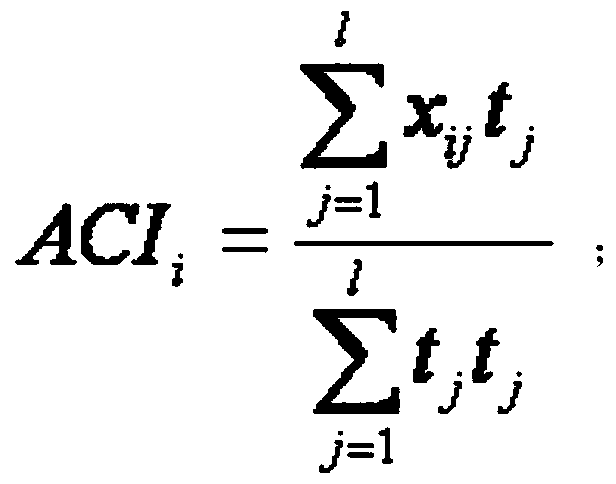 Method for detecting TWA (T wave alternans) in electrocardiogram