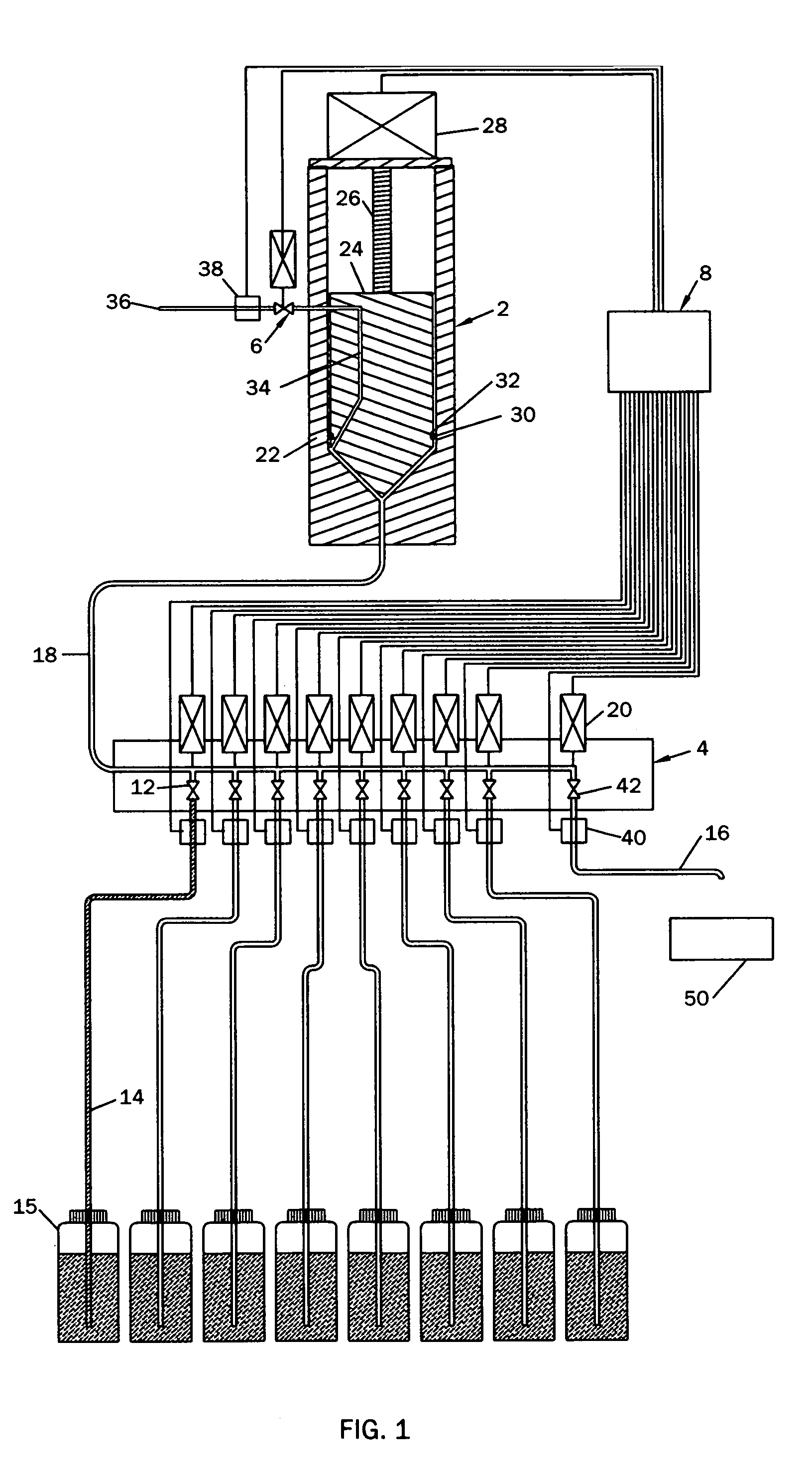 Device and method for the volumetric measurement and dispensing of liquids