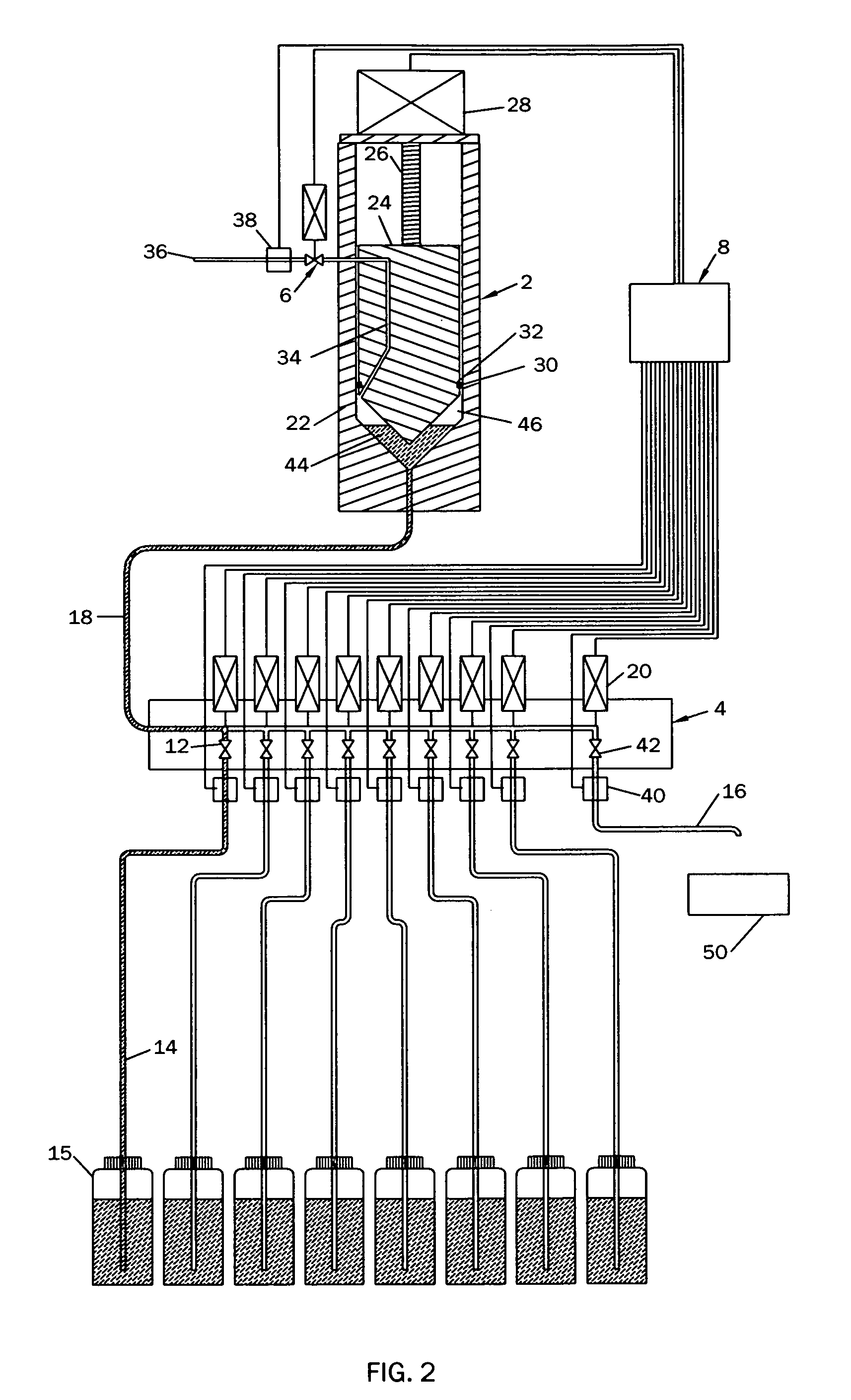 Device and method for the volumetric measurement and dispensing of liquids