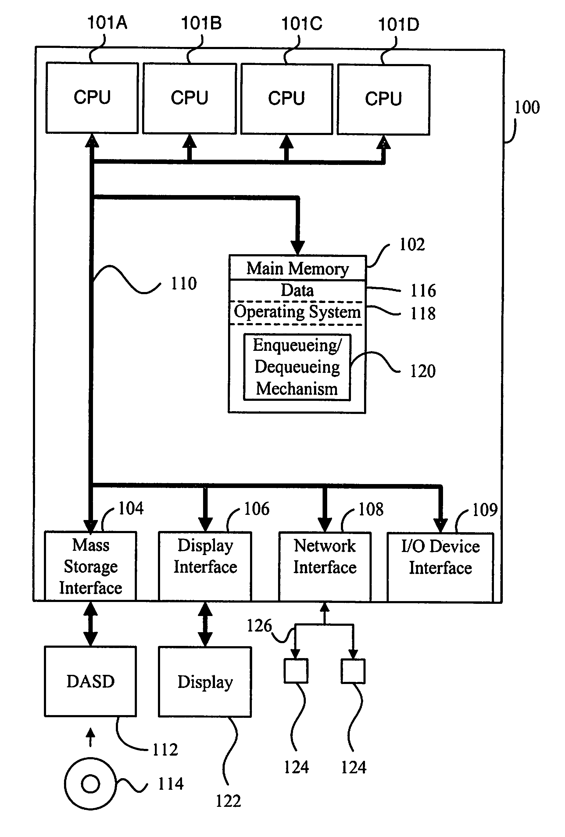 Concurrent, Non-Blocking, Lock-Free Queue and Method, Apparatus, and Computer Program Product for Implementing Same