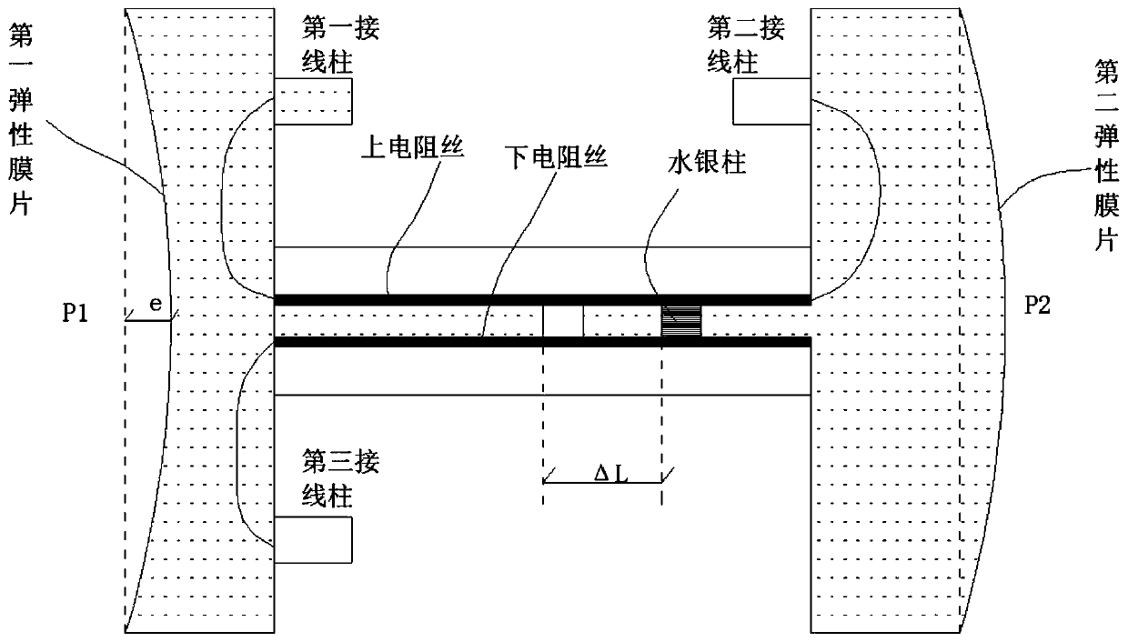 Capillary communicating tube type differential pressure sensor and measuring method