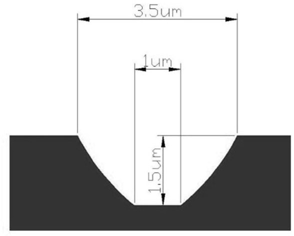 A kind of preparation method of anti-glare glass