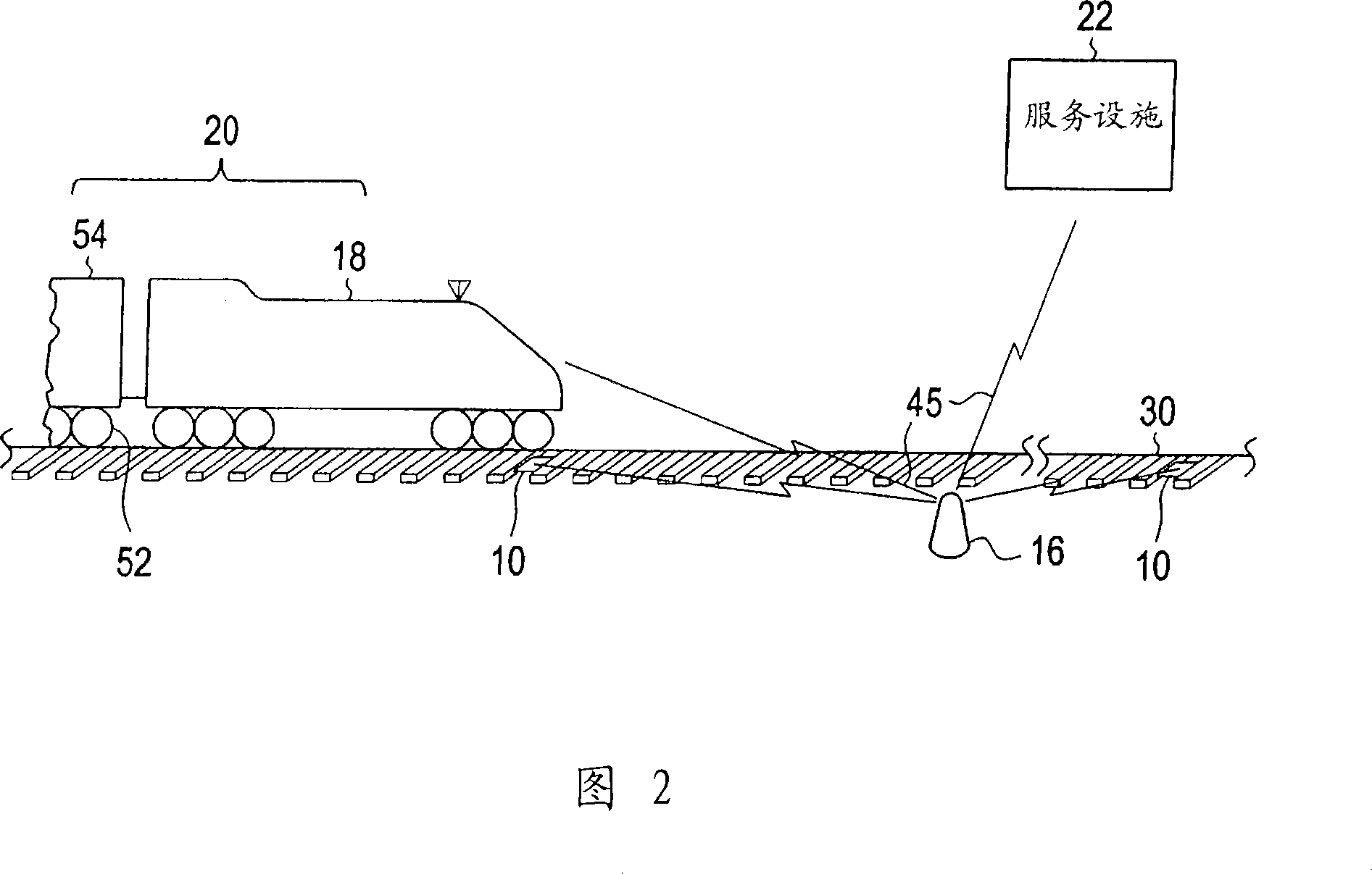 System and method for detecting a change or an obstruction to a railway track