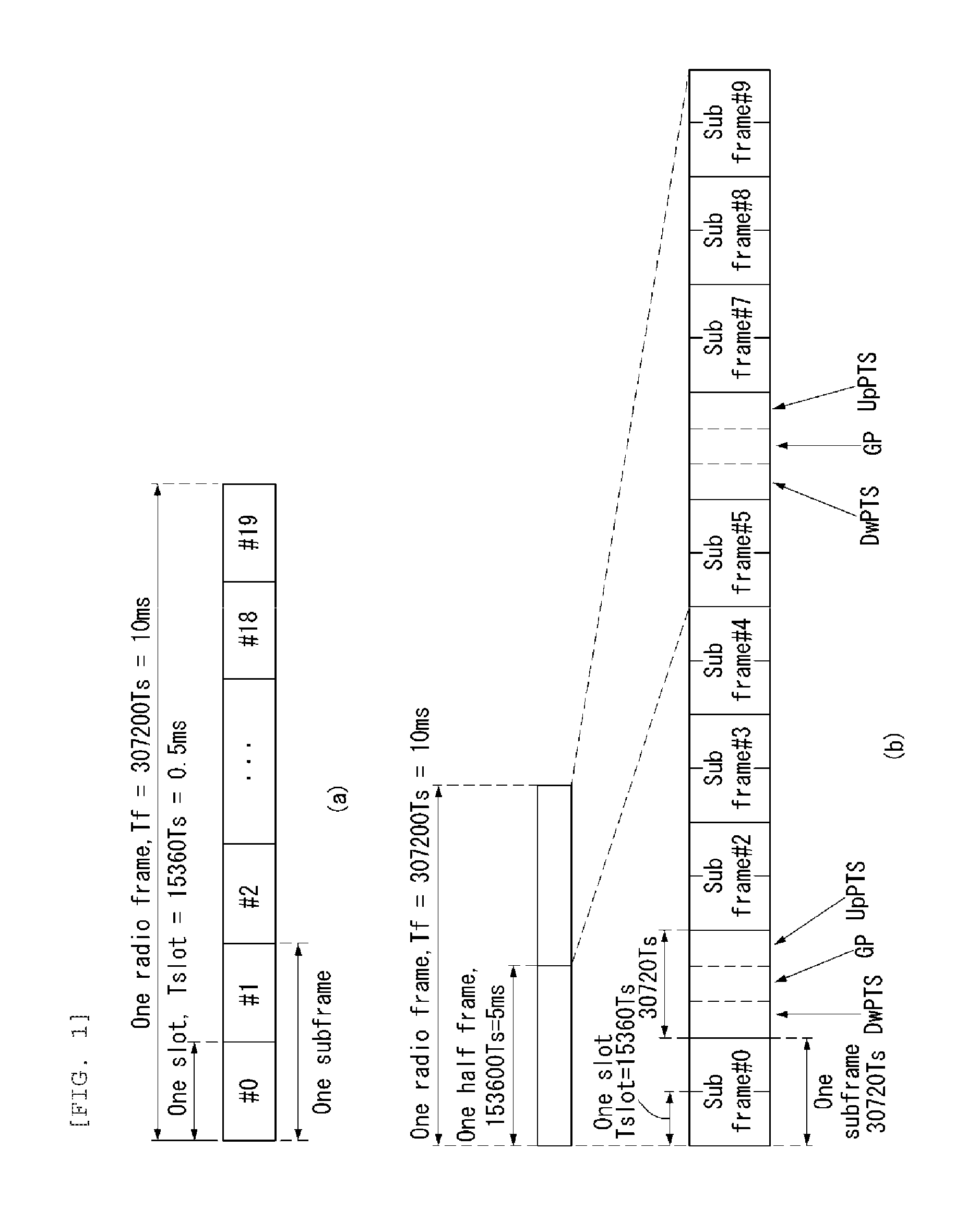 Method and device for performing synchronization between terminals in wireless communication system