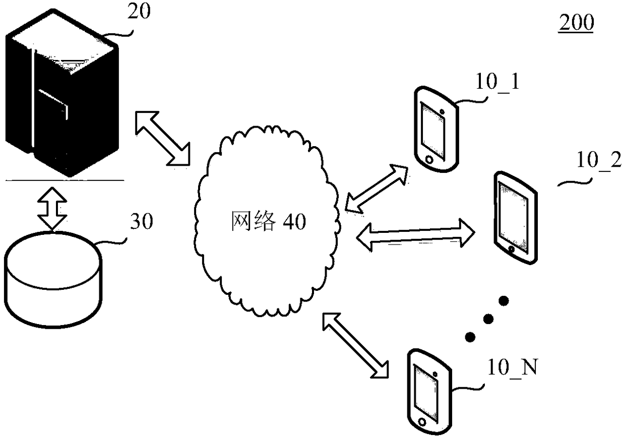 Application analysis method, apparatus, computing device, and storage medium