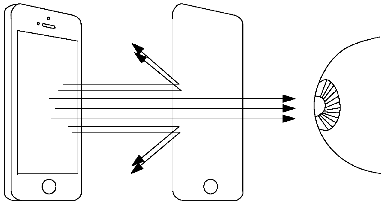 A display device and display driving method