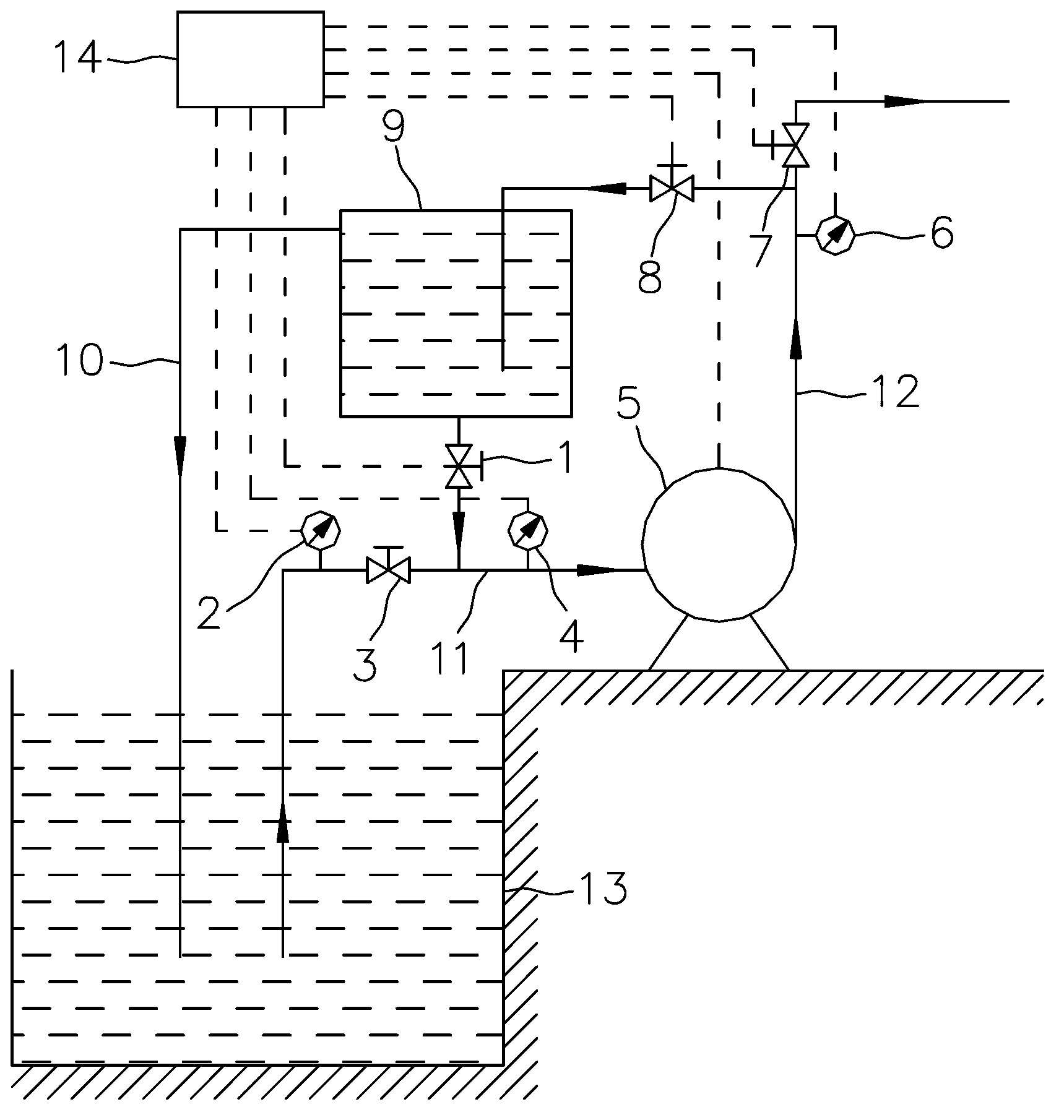 Outer ring type efficient start system for self-priming pump and start method thereof