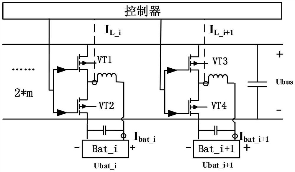 Consistency evaluation, sorting and recombination device for retired power batteries