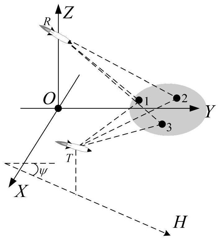 Missile body analyzing and positioning method based on double/multi-base radar