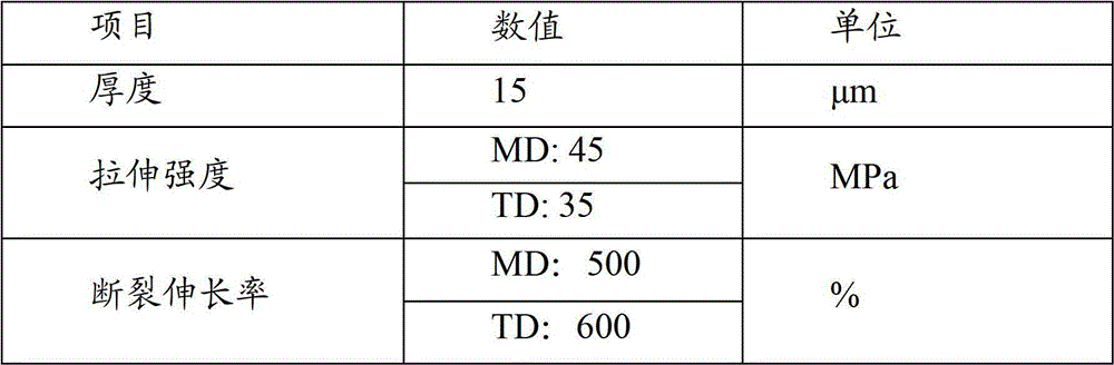 Casting polypropylene film for coating metal substrate and preparation method thereof