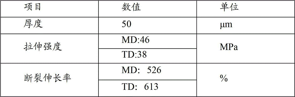 Casting polypropylene film for coating metal substrate and preparation method thereof