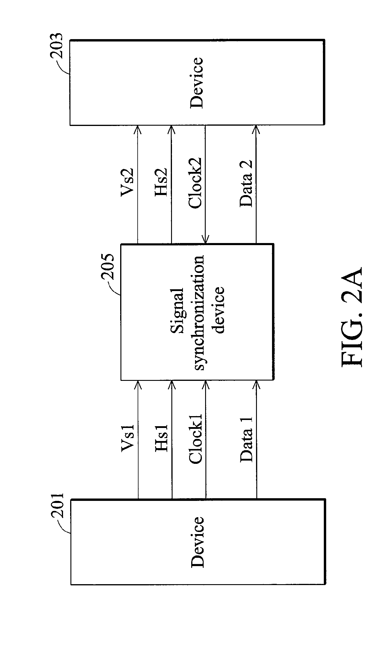 Methods and devices for signal synchronization
