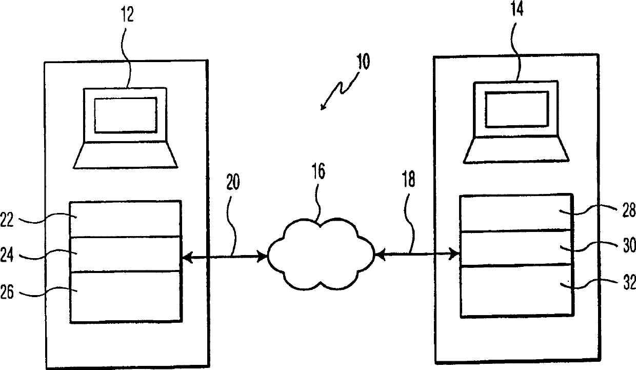 Method and device for robust real-time estimation of the bottleneck bandwidth in the internet