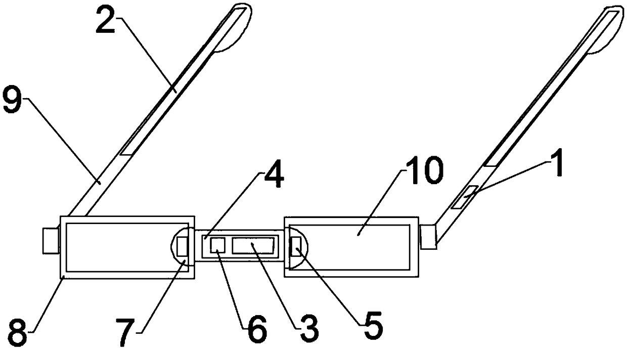 smart defogging glasses