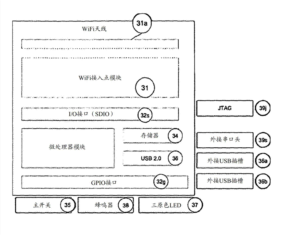 Electronic transaction method and system