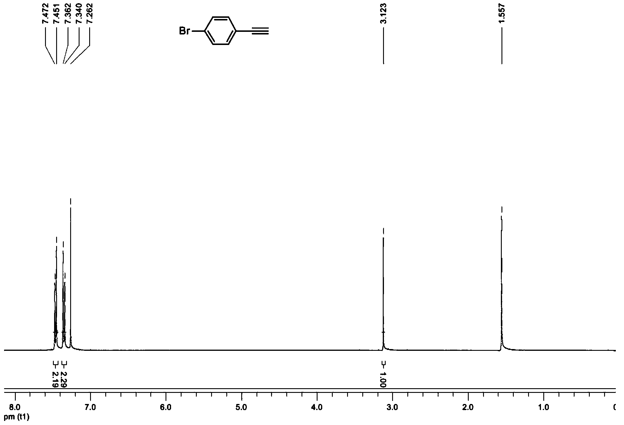 New synthetic method of 4-halogenated phenylacetylene