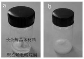 Afterglow slurry based on d-a type organic doped crystal afterglow material and its preparation method and application