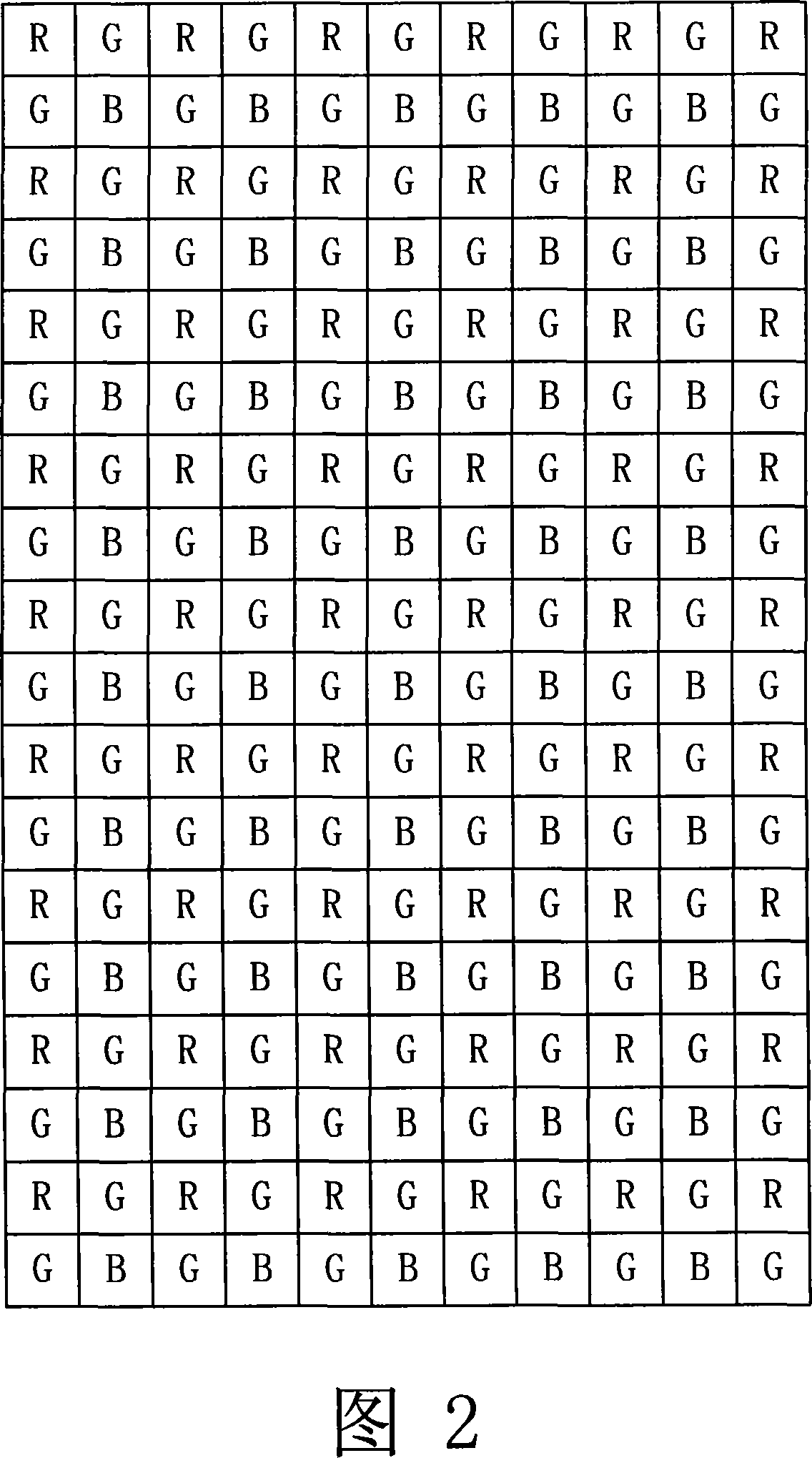 Infrared colorful number code image imaging method and sensor and infrared colorful digital camera