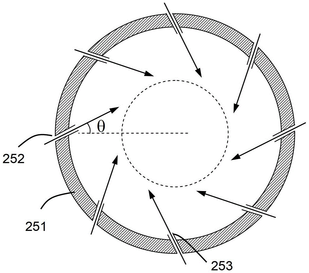 Plasma processing chamber and gas injection device for the plasma processing chamber