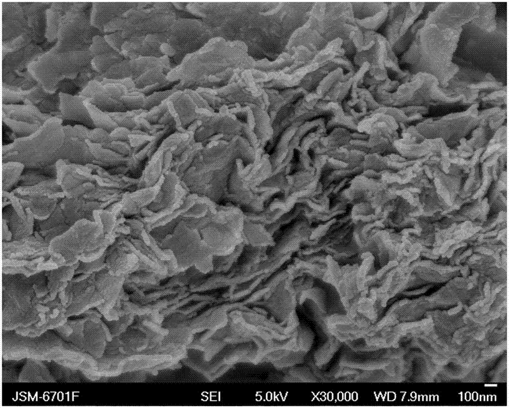 Preparation and application of laminated structure cobalt and aluminum double hydroxide-reduction and oxidation graphene composite materials