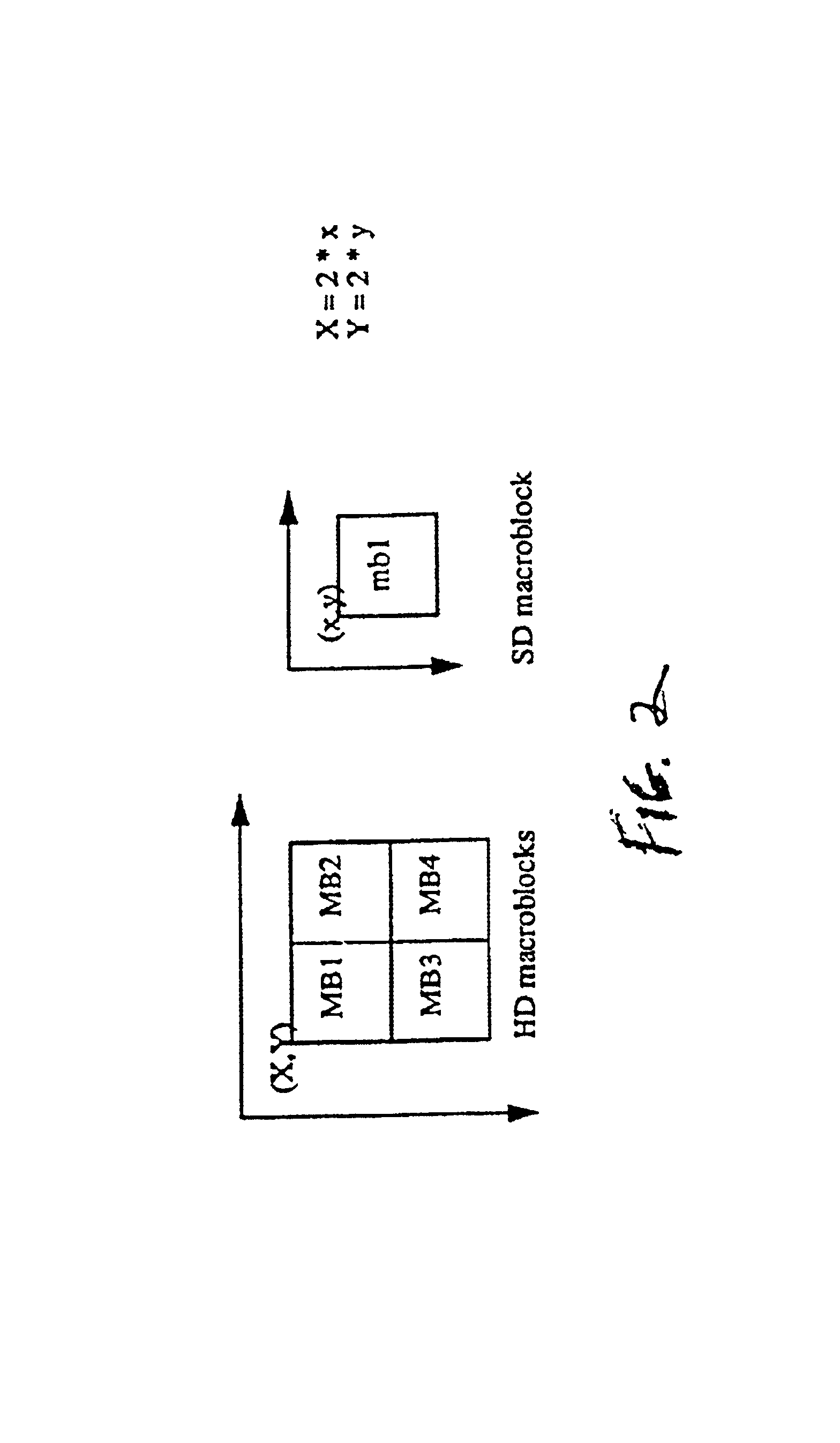 Method and apparatus for transcoding a digitally compressed high definition television bitstream to a standard definition television bitstream