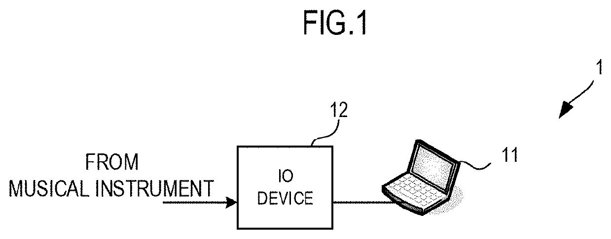 Information processing method, information processing device, and audio interface