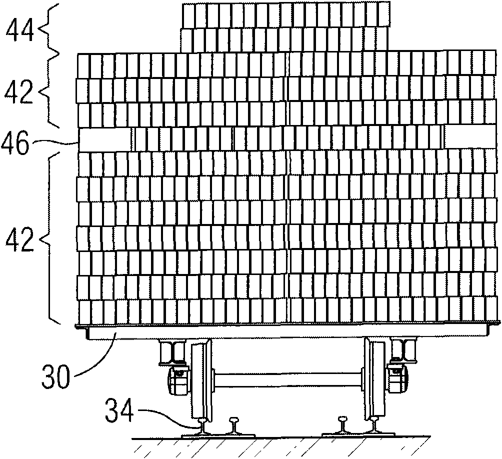 Stacking method of stack body and stacking arrangement of stack body
