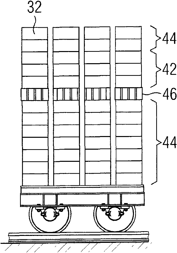 Stacking method of stack body and stacking arrangement of stack body