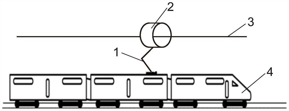 A non-contact circular train control system and method
