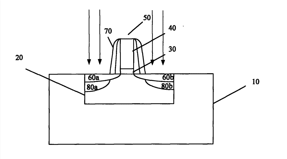 Method for manufacturing n-metal-oxide-semiconductor (NMOS) transistor