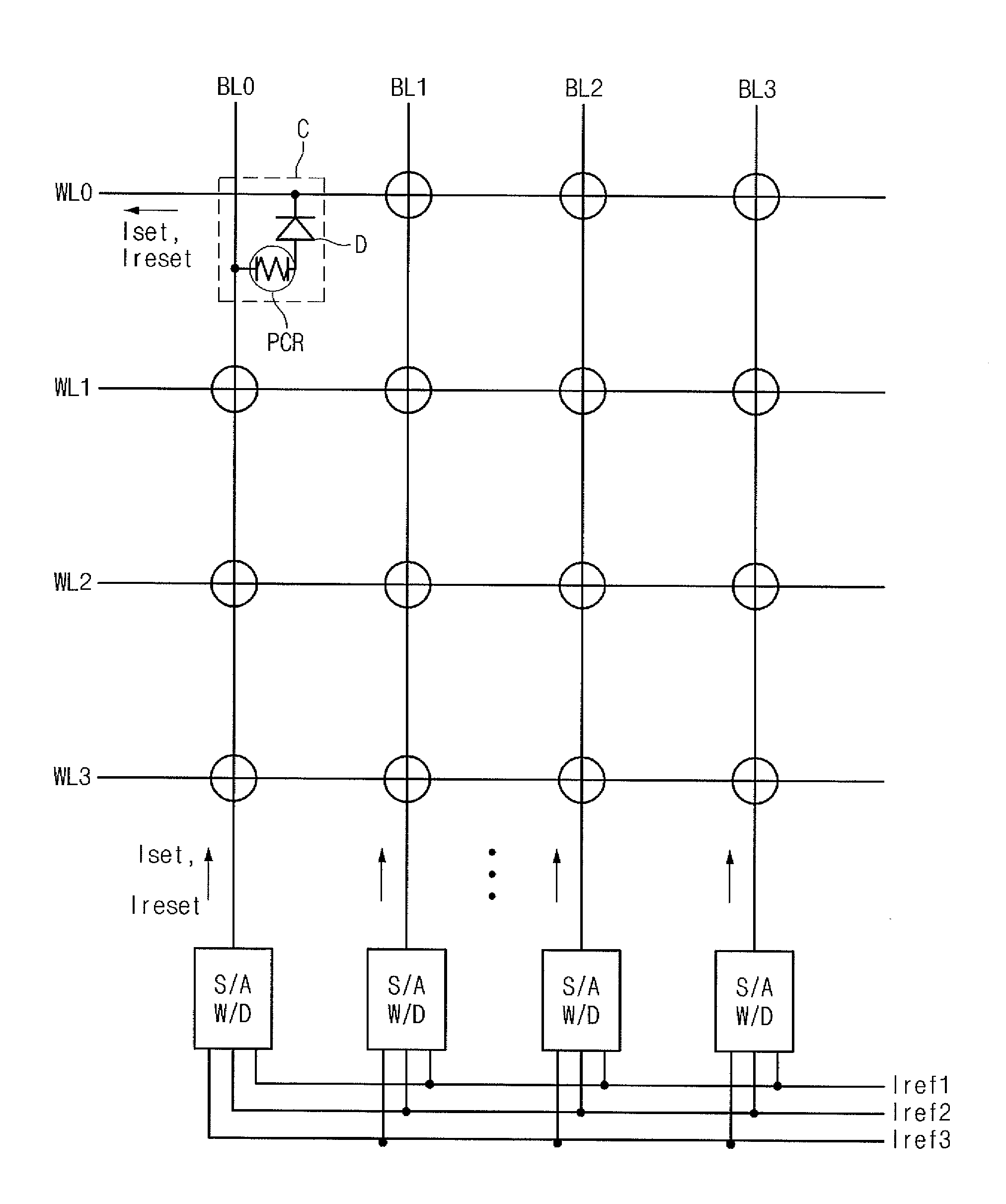 Method for driving multi-level data to a phase change memory device