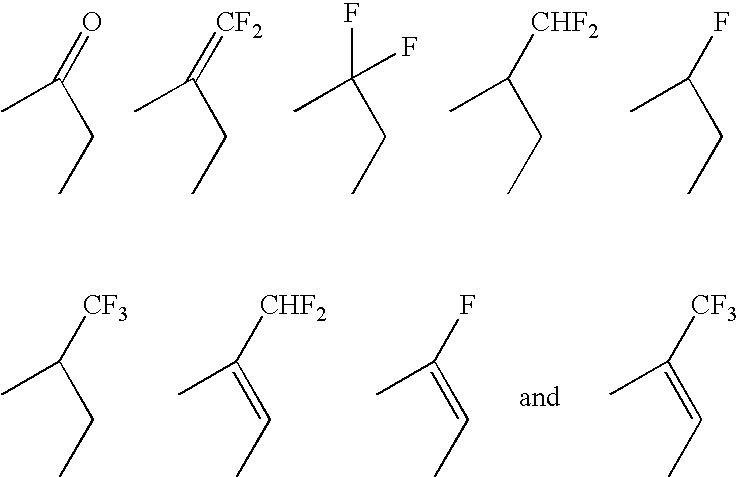 17SS-HSD1 and STS inhibitors