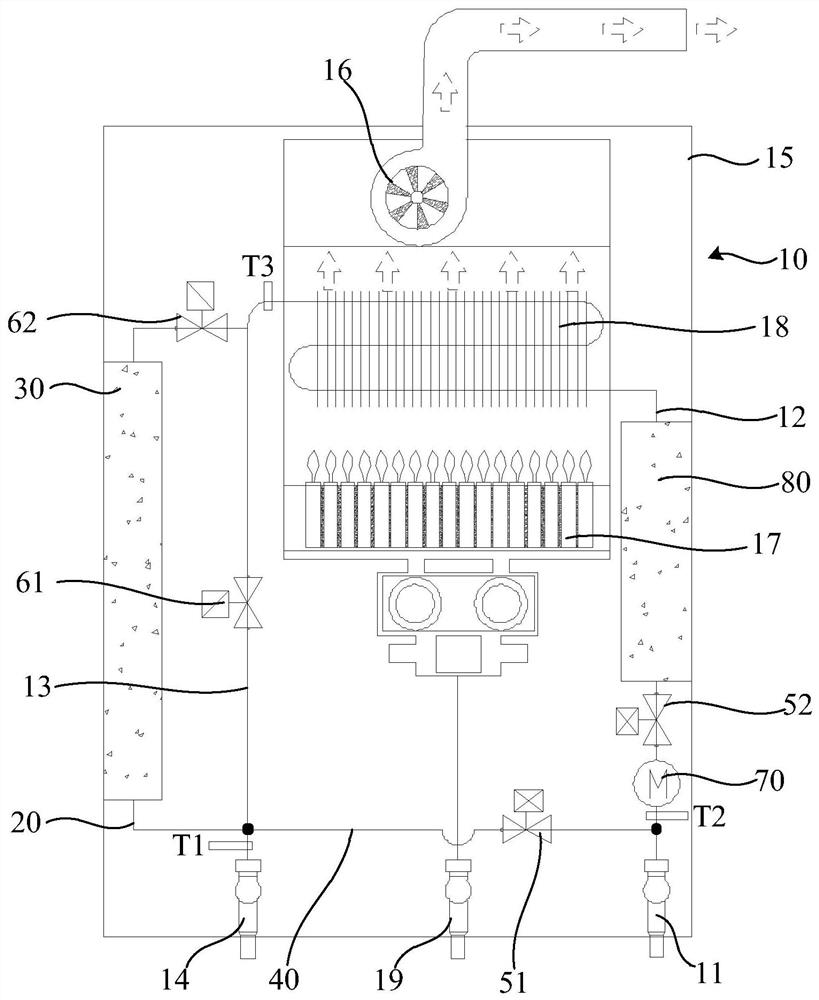 Gas water heater