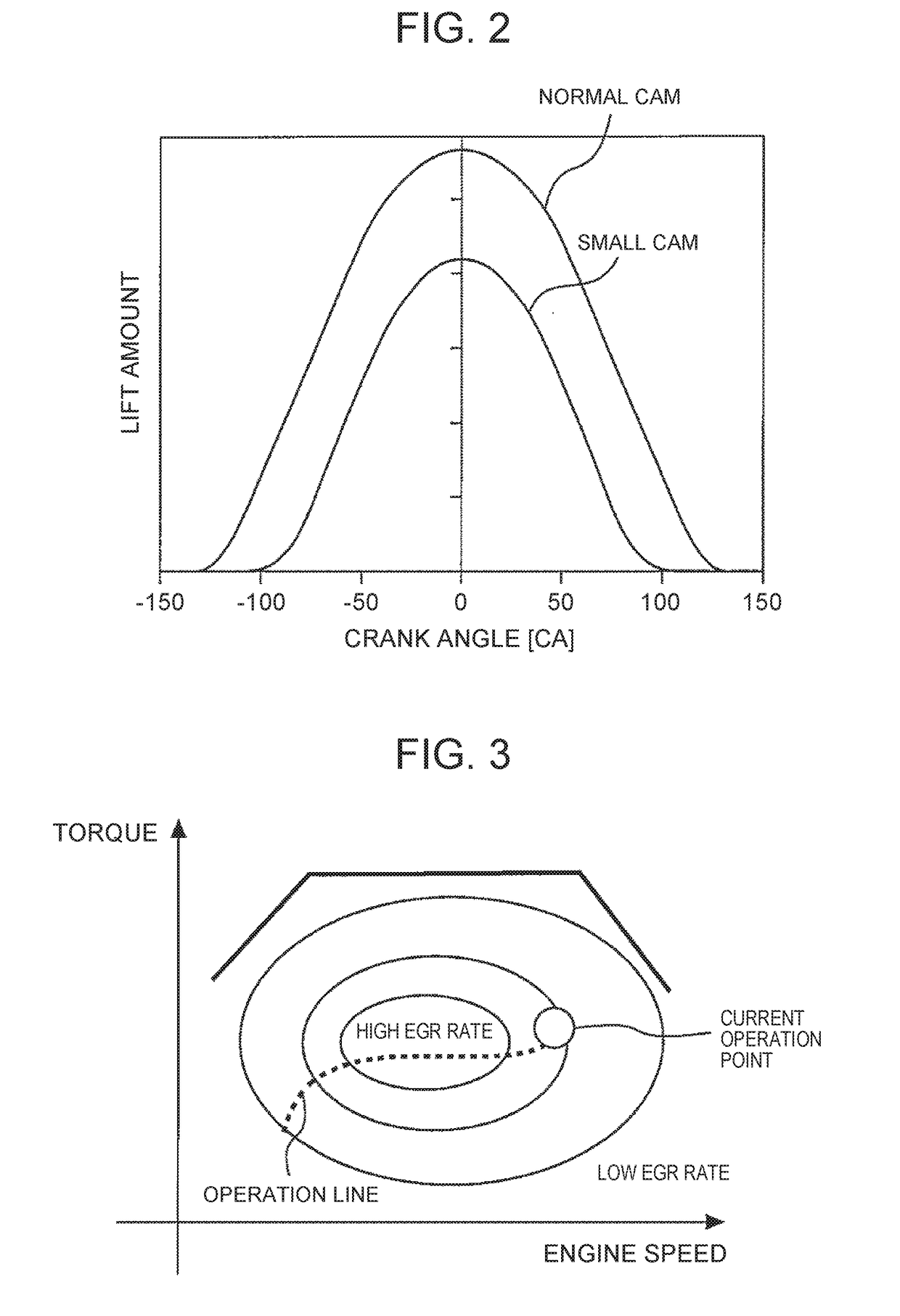 Internal combustion engine system and control method for internal combustion engine