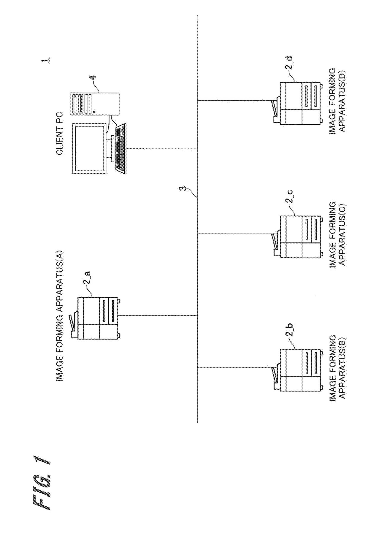 Image Forming system and Control Method for Image Forming System