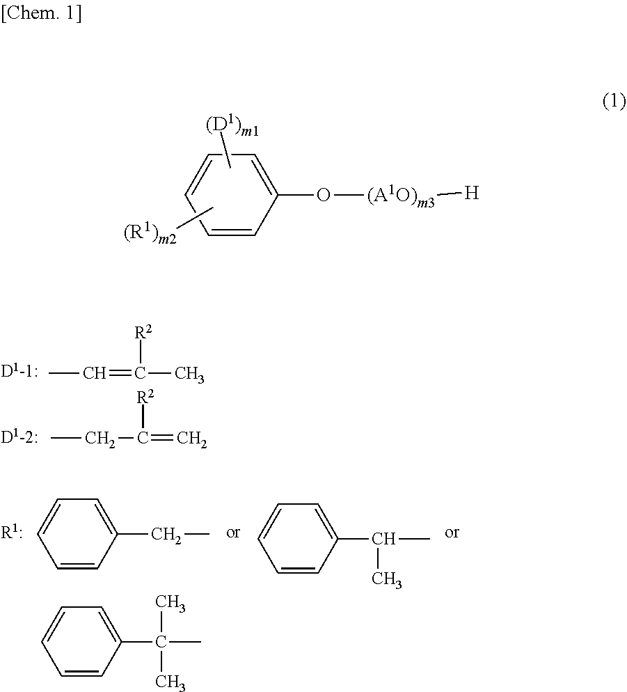 Surfactant composition