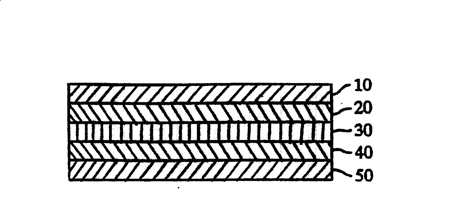 Method of manufacturing of birefringent film and application of the film
