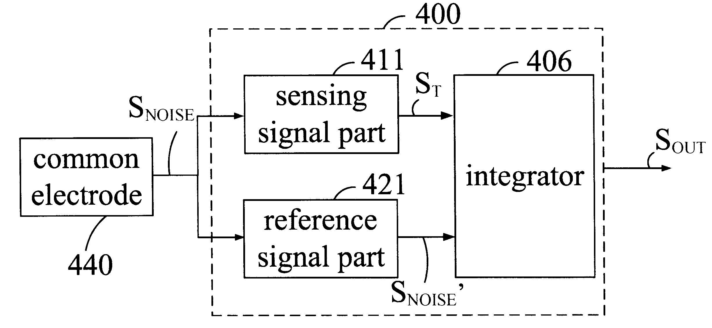 Sensing circuit for capacitive touch panel