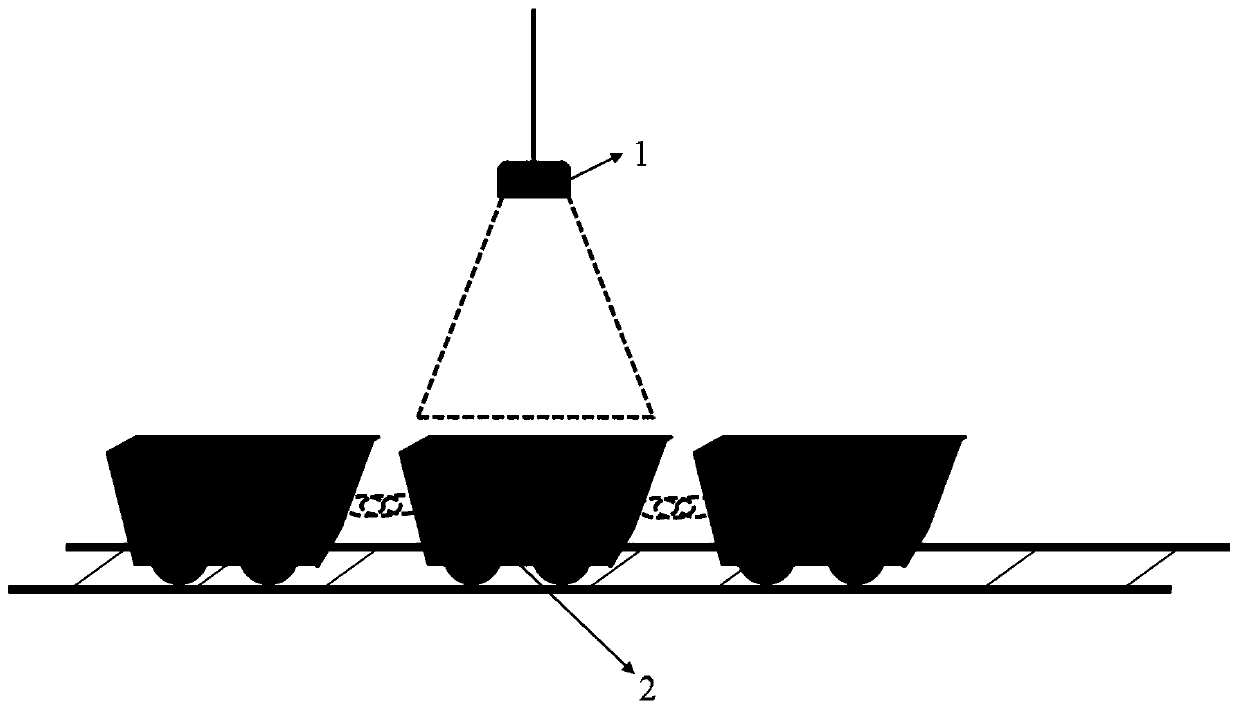 Volume measurement method and system for minerals loaded by ore bucket