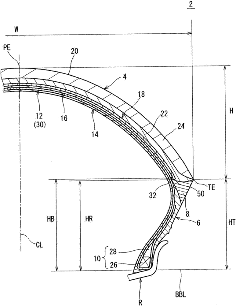 Pneumatic tire