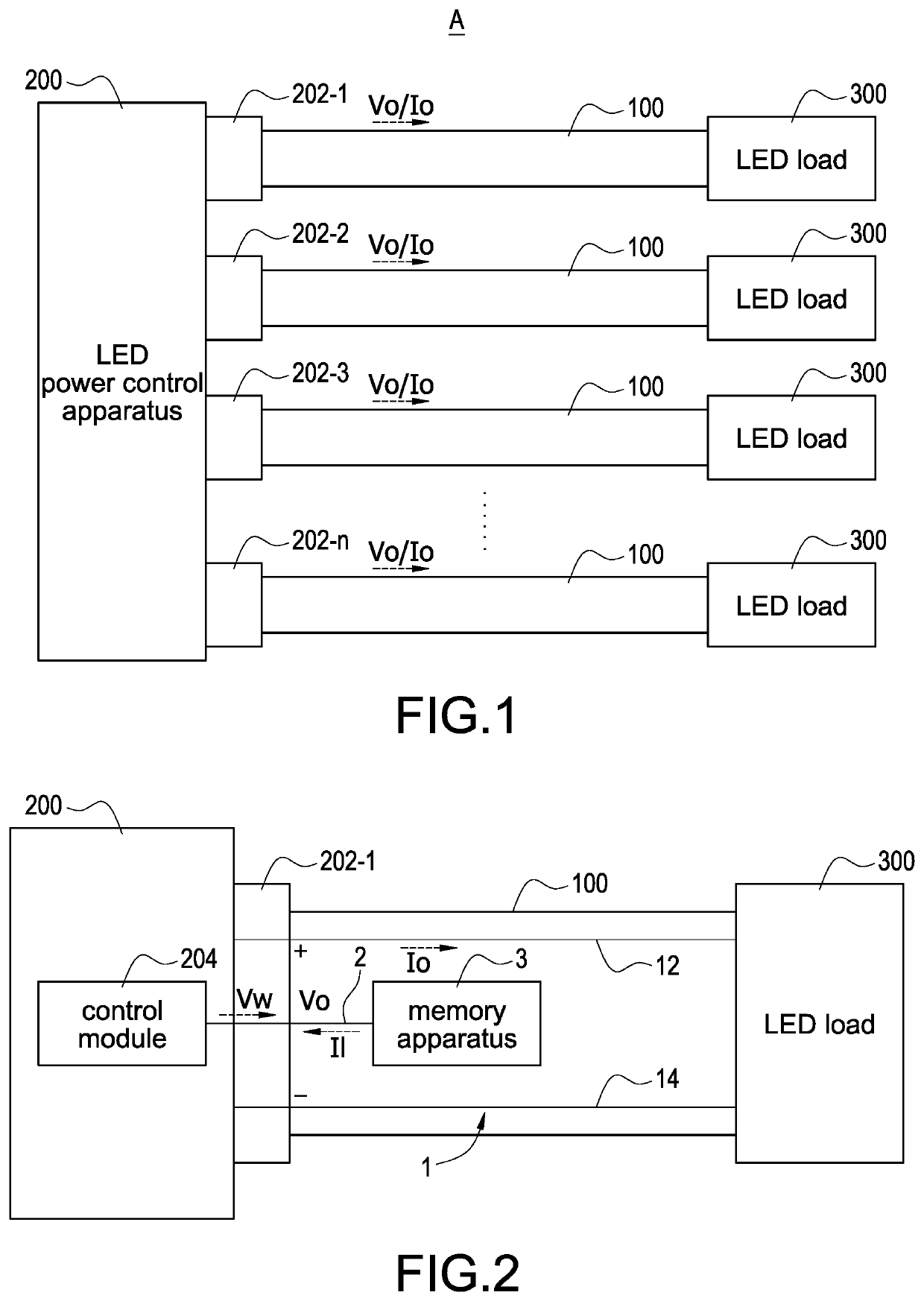 LED power transmission line with load identification function and load identification method