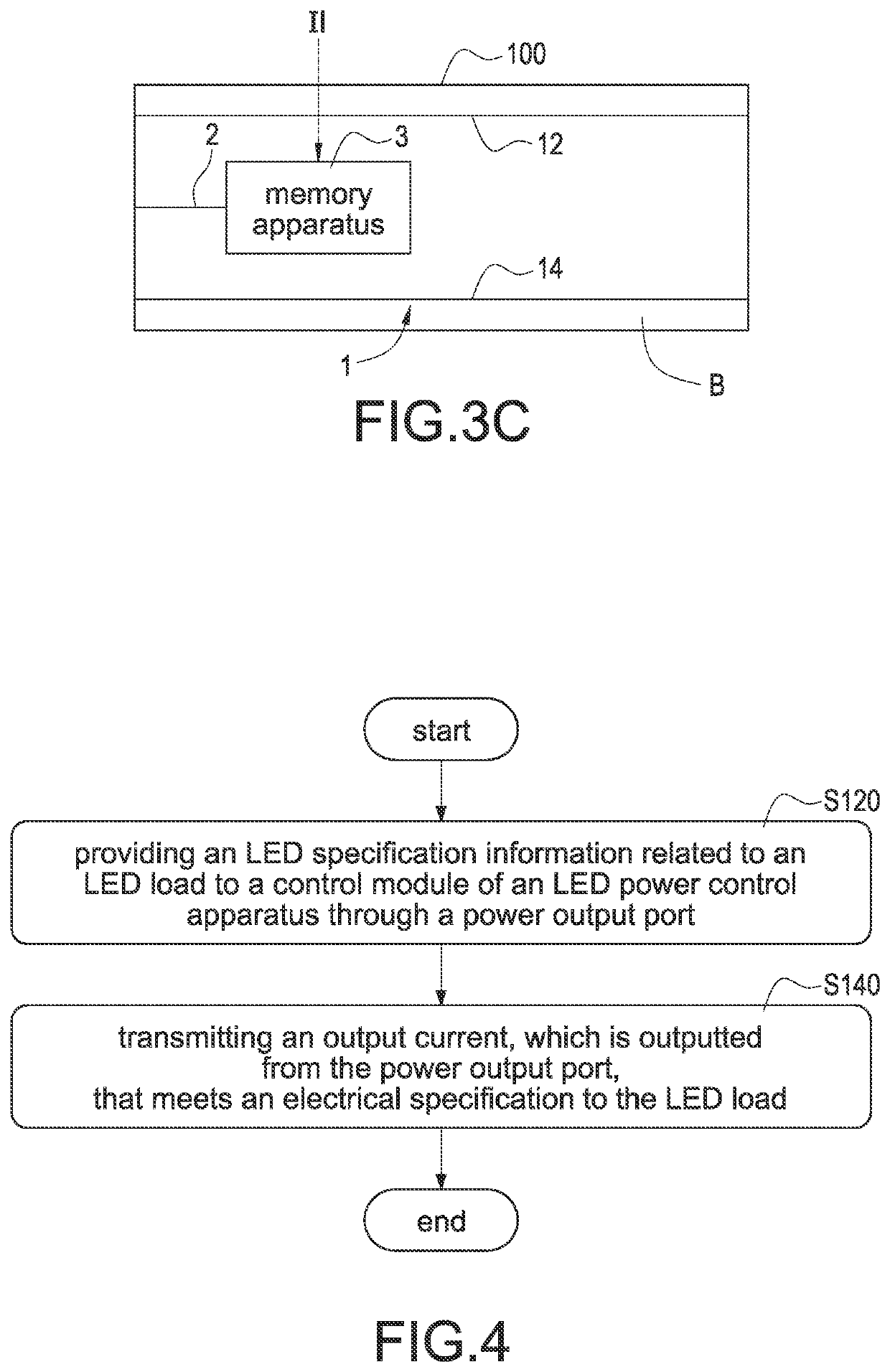 LED power transmission line with load identification function and load identification method