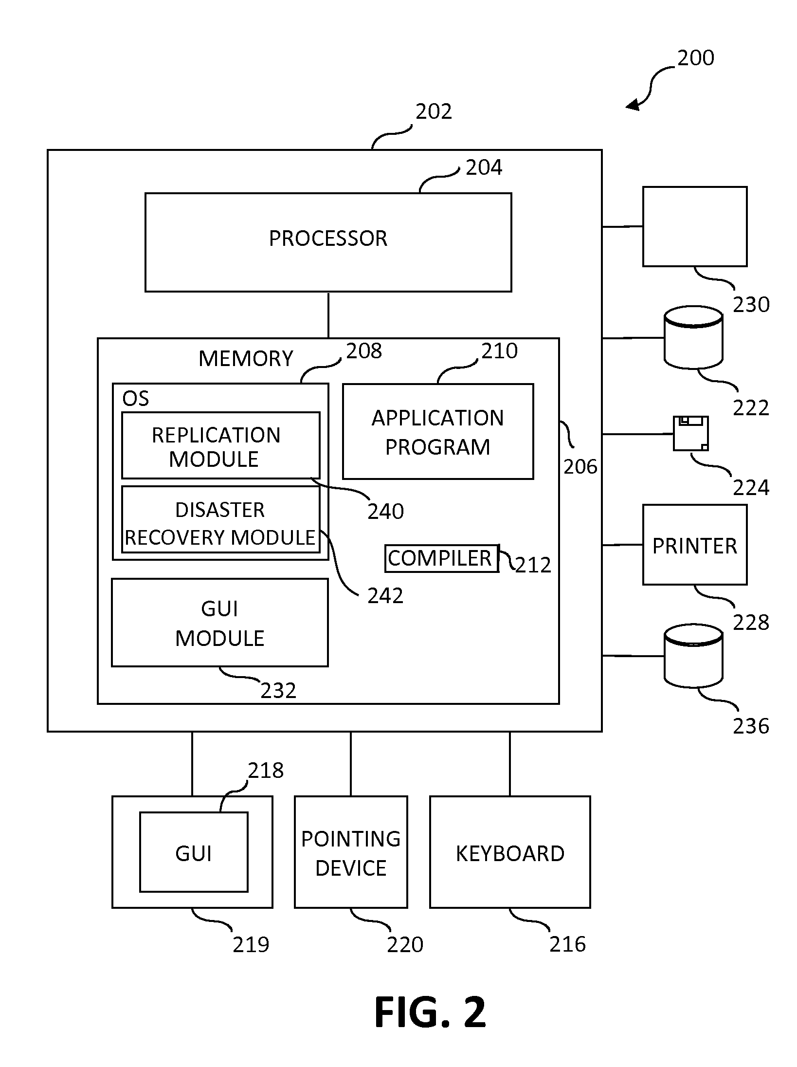 Coordinated disaster recovery production takeover operations